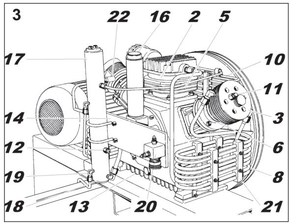 AEROTECNICA COLTRI MCH14 TECH NITROX - Description du groupe pompant - Compresseur à haute pression - 1