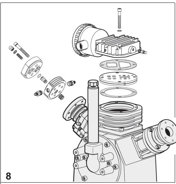 AEROTECNICA COLTRI MCH14 TECH NITROX - Groupe têtes (Fig. 8) - Compresseur à haute pression - 1