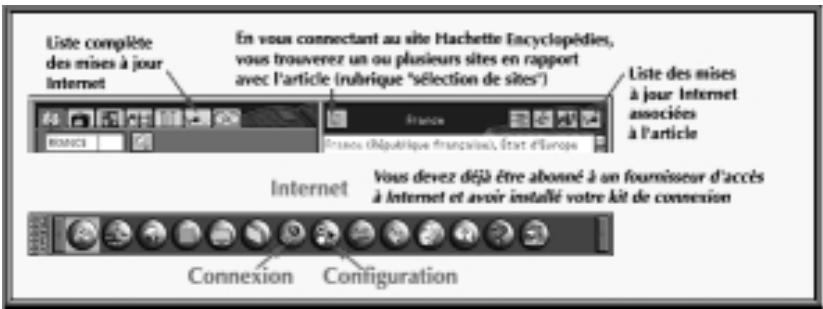 HACHETTE MULTIMEDIA DICTIONNAIRE HACHETTE ENCYCLOPEDIE - Mettre le dictionnaire hachette multimédia à jour - 1