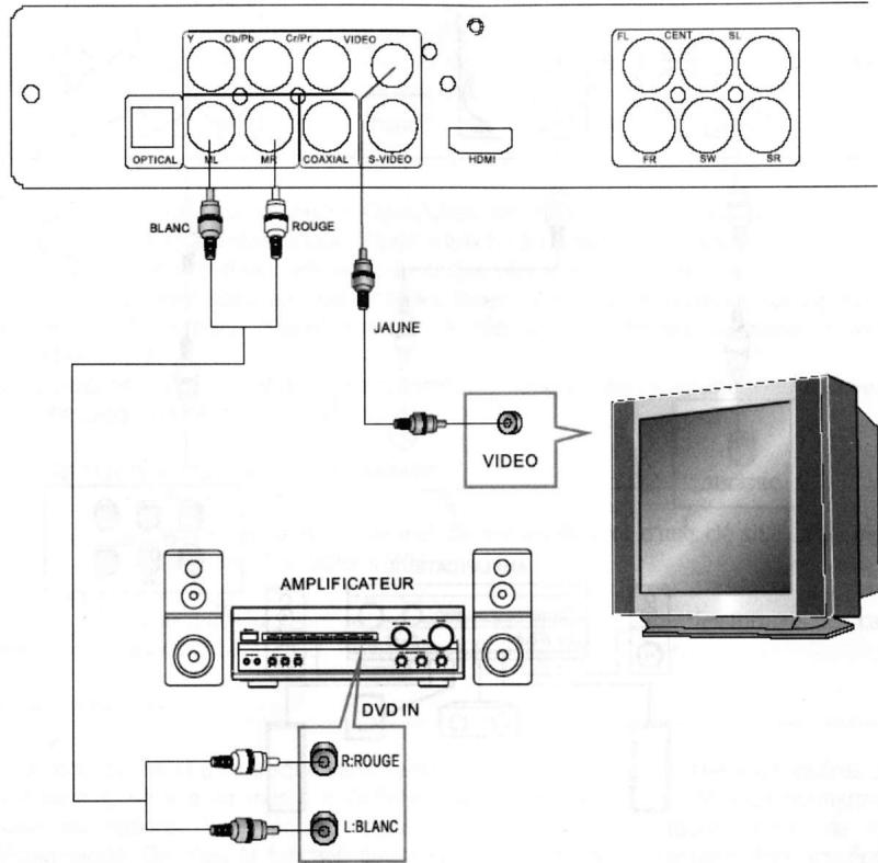 QUARTEK HD-RIP80 - Installation - 3