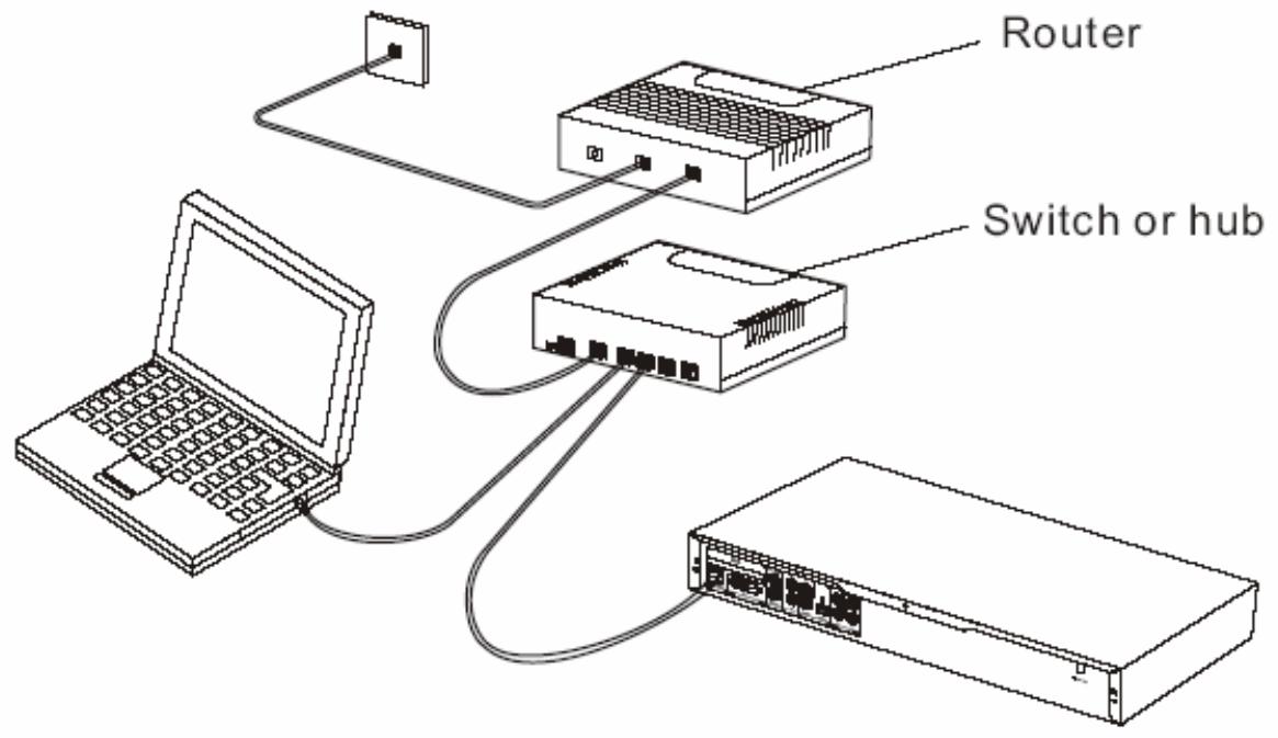 QUARTEK WHD500-V9 - Telecommande - 3