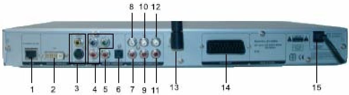 QUARTEK WHD500-V9 - Façade arriere - 1