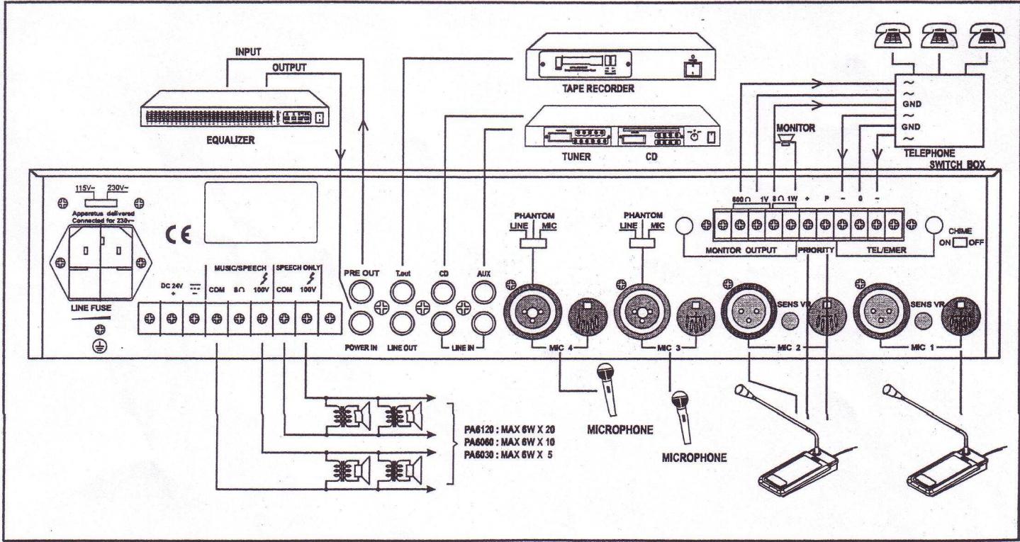 RONDSON AM 120/2A - SCHEMA DE BRANCHEMENT - 1