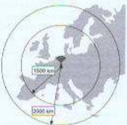 CONRAD WS-9611 - Réception DCF - 1