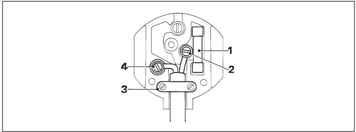 ELU PS274 - Mains plug replacement (U.K. & Ireland only) - 1