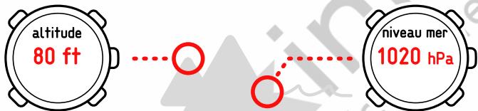 SUNNTO CORE ALU PURE WHITE MANU 06850 - Réglage des valeurs de reference - 1