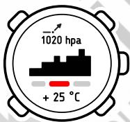 SUNNTO CORE ALU PURE WHITE MANU 06850 - UTILISATION DU MODE ALTI &amp; BARO - 2