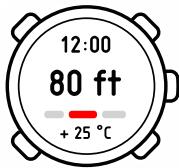SUNNTO CORE ALU PURE WHITE MANU 06850 - Utilisation du profil altimètre - 1