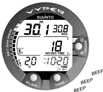 SUNNTO VYPER - Une série continue de «bip» retentit et l'écran s'éclaire pendant 5 secondes quand: - 1