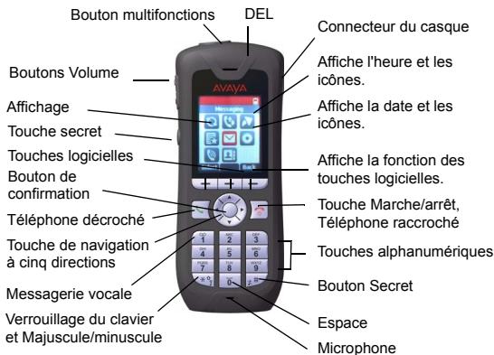 AVAYA 3725 - Telephone DECT Avaya 3725 - 1