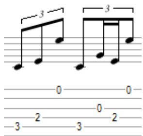 AROBAS MUSIC GUITAR PRO 5 - Managing the Triplets and n-Tuplets: - 1