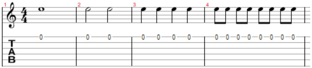AROBAS MUSIC GUITAR PRO 5 - Rhythm Notation - 1