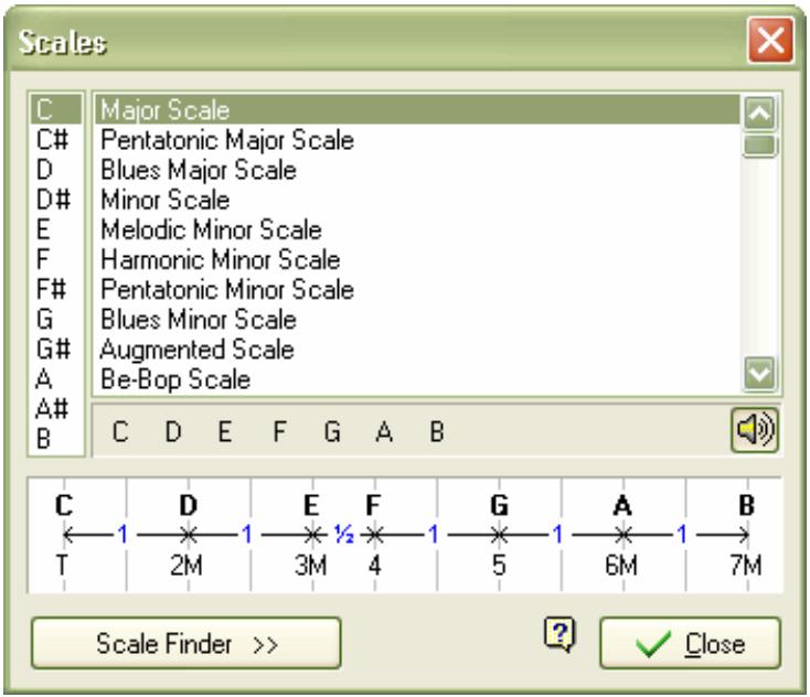 AROBAS MUSIC GUITAR PRO 5 - The Scales Tool - 1