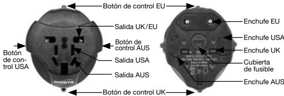 DICOTA COSMOS POWER - EE.UU. - 1