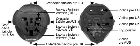 DICOTA COSMOS POWER - Vlastnosti - 1