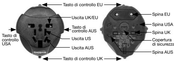 DICOTA COSMOS POWER - USA - 1