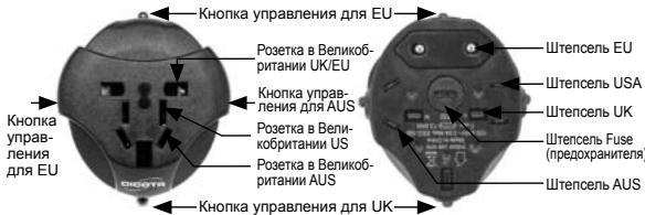 DICOTA COSMOS POWER - CLIA (USA) - 1