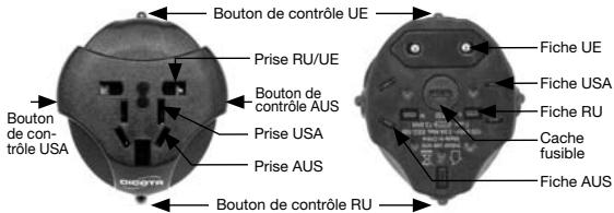DICOTA COSMOS POWER - USA - 1