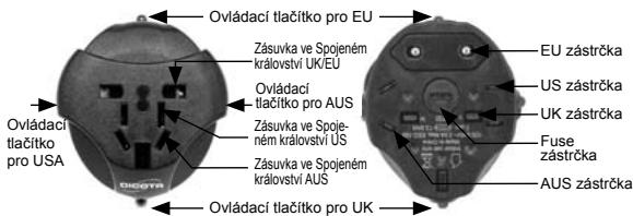 DICOTA COSMOS POWER - USA - 1