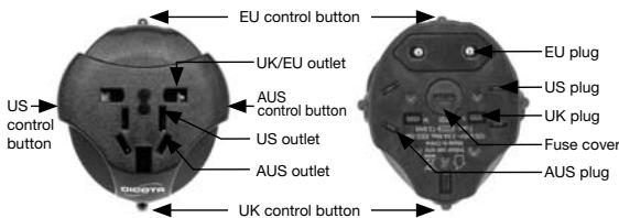 DICOTA COSMOS POWER - USA - 1
