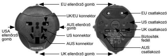 DICOTA COSMOS POWER - USA - 1