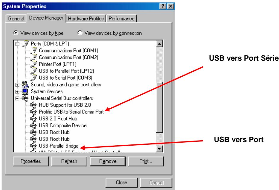 DICOTA HARBOUR 2.0 - Vous avez terminé l'installation du Harbour 2.0. - 2