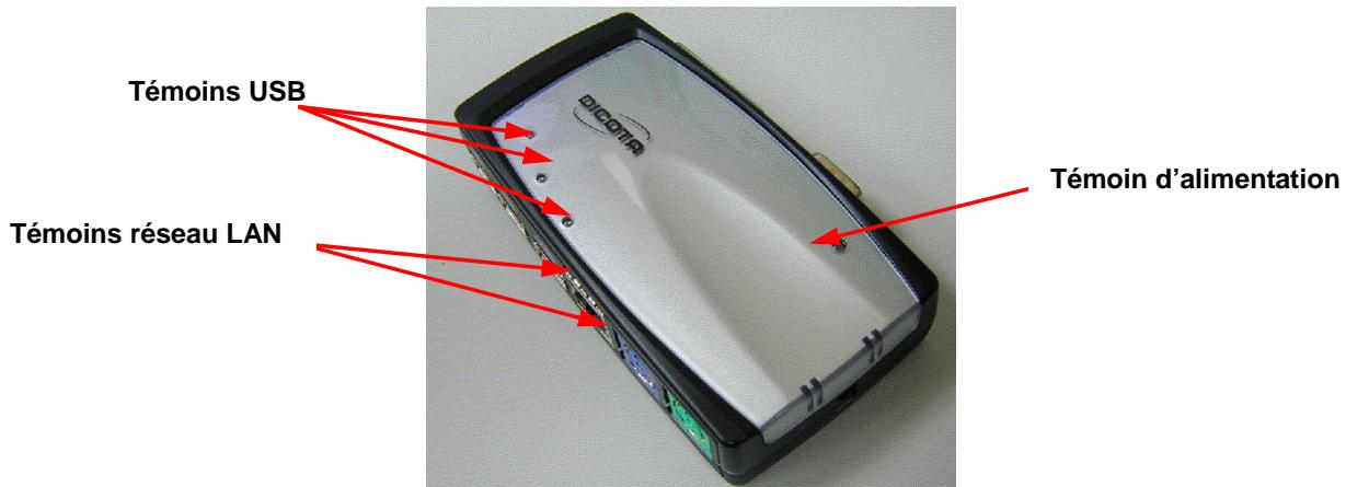DICOTA HARBOUR 2.0 - Témoin LED (Réf. Fig.2) - 1
