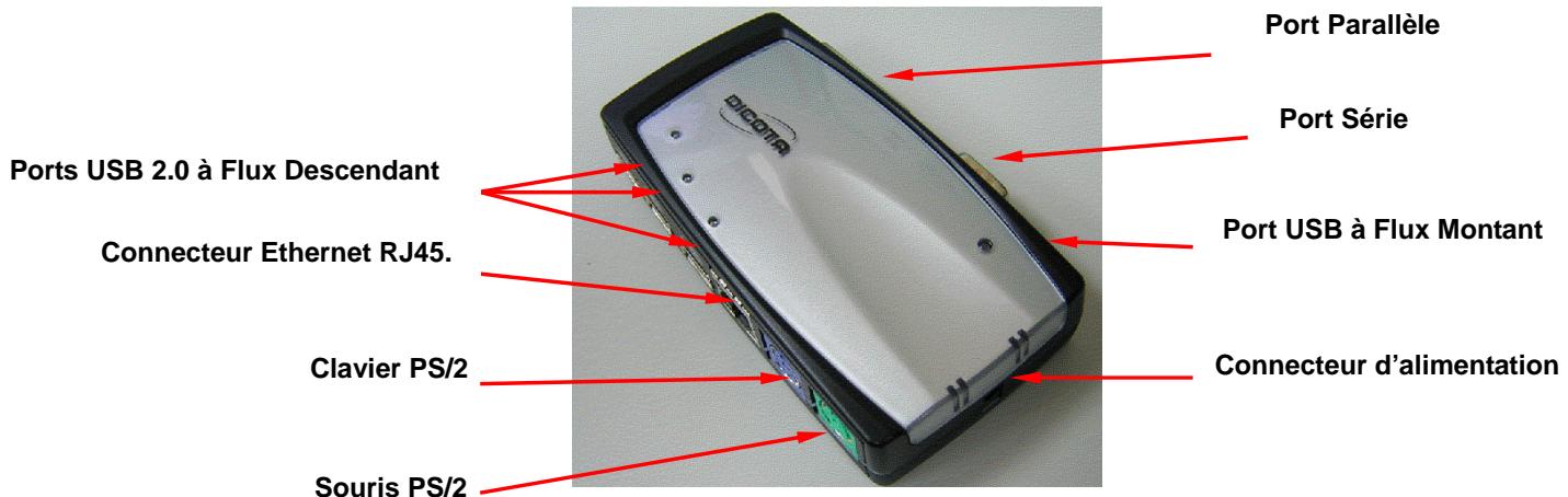 DICOTA HARBOUR 2.0 - Connecteurs (Réf. Fig.1) - 1