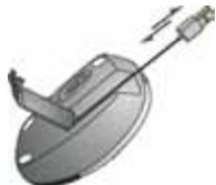 DICOTA STORE - Come avvolgere il cavo - 1