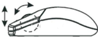 DICOTA STORE - Come usare la rotella - 1