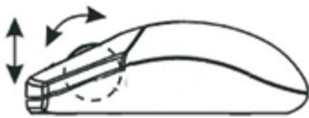 DICOTA STORE - A gorgo hasznalata - 1