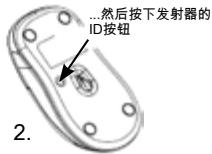 DICOTA STOW - 3. - 2