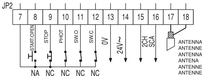 BFT MOOVI 30 - 31