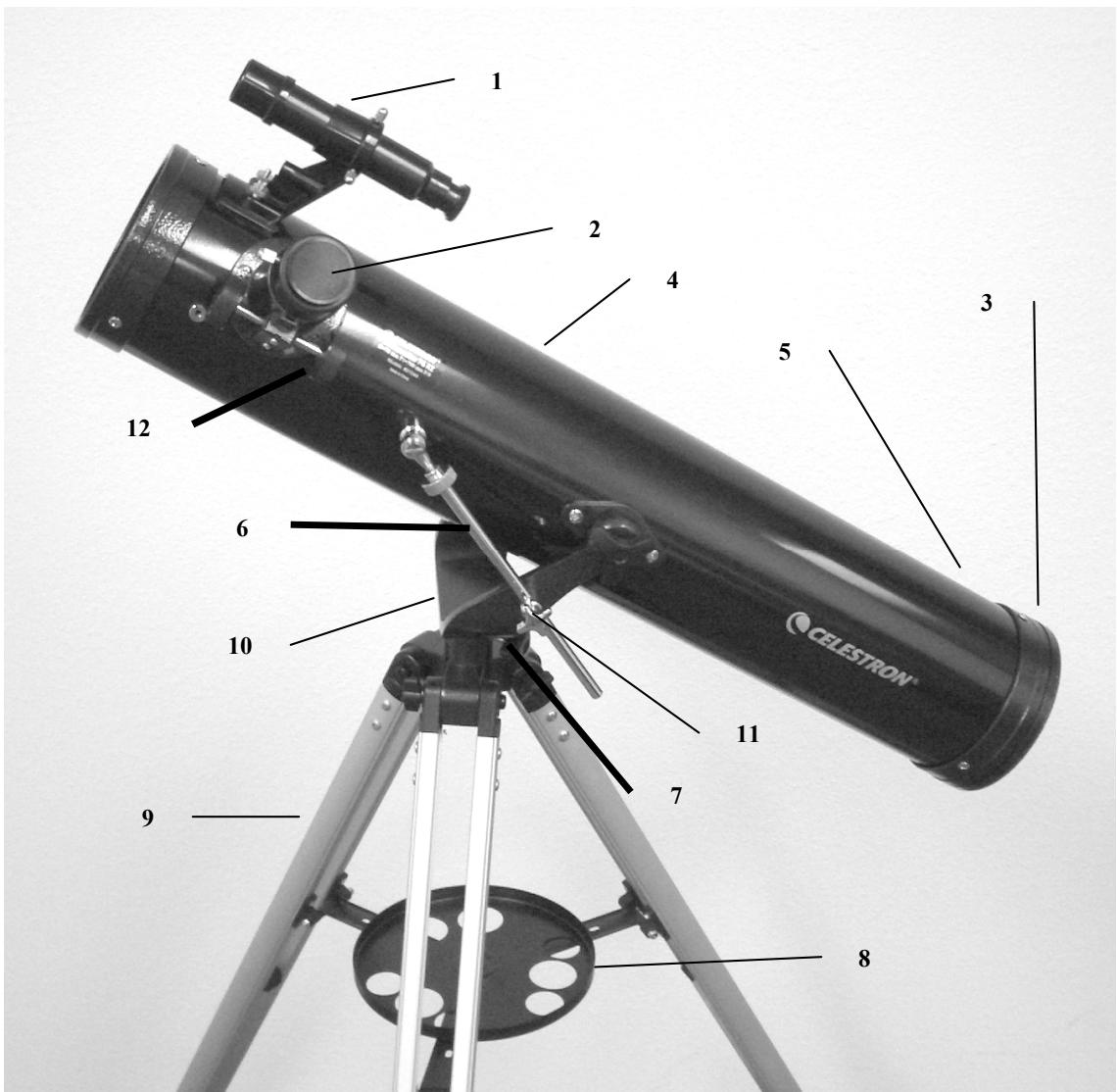 CELESTRON POWERSEEKER 76AZ - Avertissement - 3