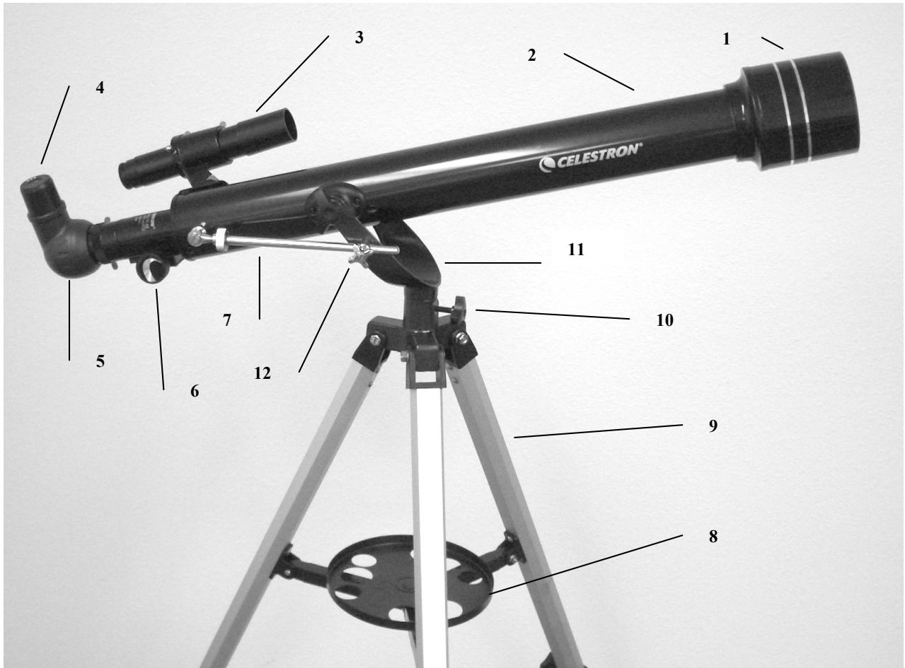 CELESTRON POWERSEEKER 76AZ - Warning - 2