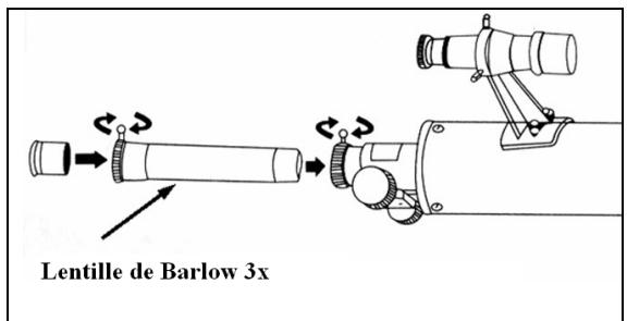 CELESTRON POWERSEEKER 76AZ - Installation et utilisation des lentilles de Barlow - 1
