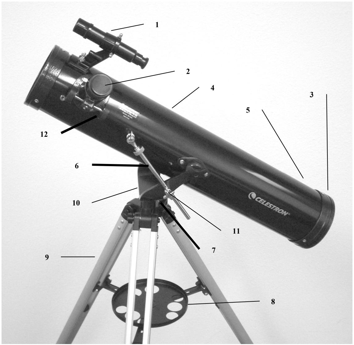 CELESTRON POWERSEEKER 76AZ - Warning - 3