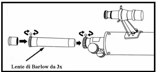 CELESTRON POWERSEEKER 76AZ - Installazione e uso della lente di Barlow - 1