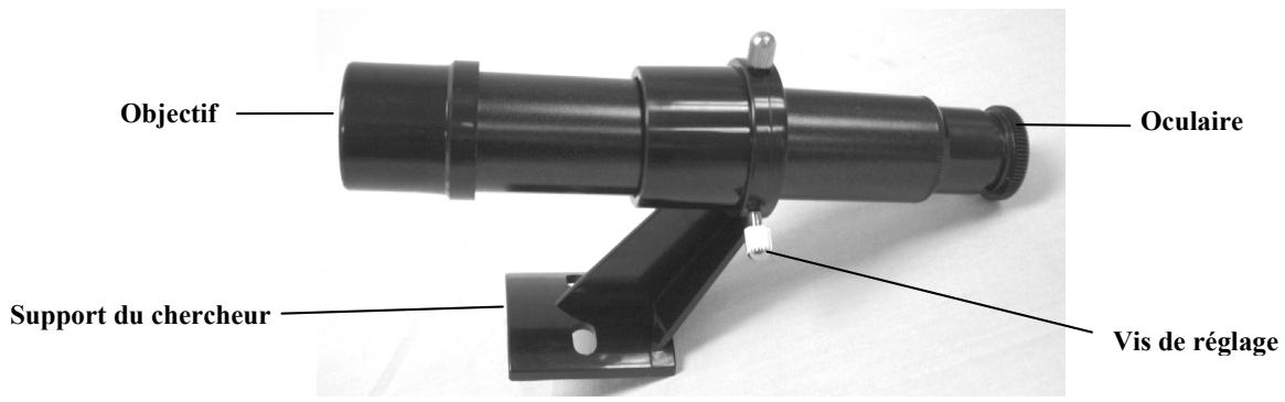 CELESTRON POWERSEEKER 76AZ - Procedez comme suit pour aligner le chercheur : - 1