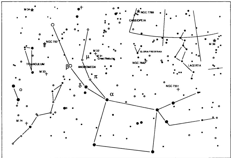 CELESTRON POWERSEEKER 76AZ - Salto de estrellas - 1