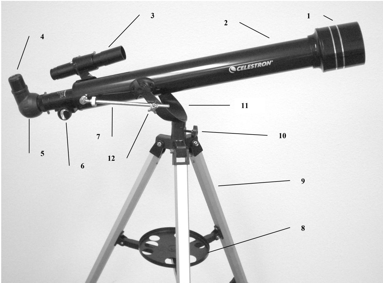 CELESTRON POWERSEEKER 76AZ - Avvertenze - 2