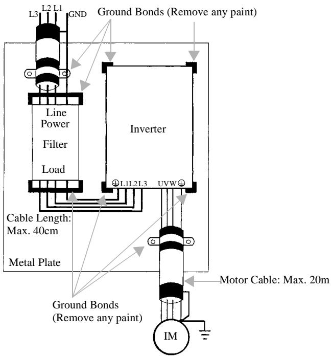 YASKAWA VS-616PC5 - Desired Frequency Agree (setting: "At Desired Speed") - 2