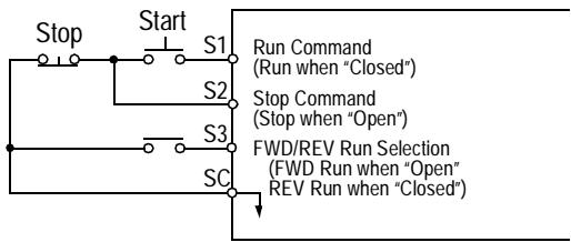 YASKAWA VS-616PC5 - Multi-function Input Signals (n036 to n040) - 2