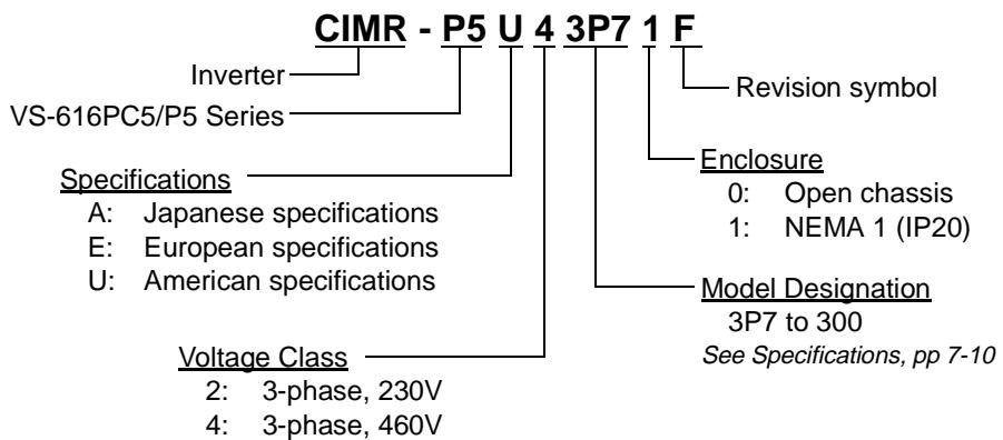 YASKAWA VS-616PC5 - Receiving - 2