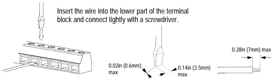 YASKAWA VS-616PC5 - Control Circuit Wiring - 2