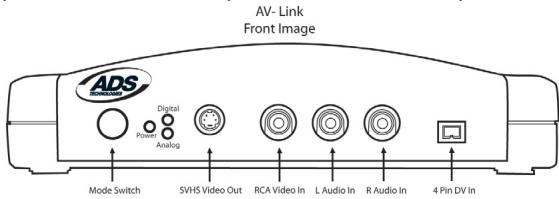 ADS TECH PYRO AV LINK - What's Included: - 1