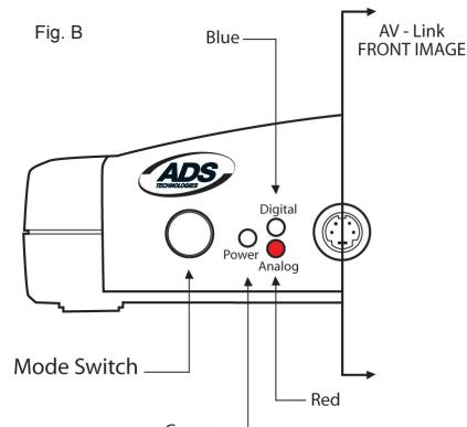 ADS TECH PYRO AV LINK - Connecting for Analog Video to Digital Conversion - 2