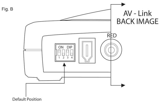 ADS TECH PYRO AV LINK - Position Dip Switch - 1