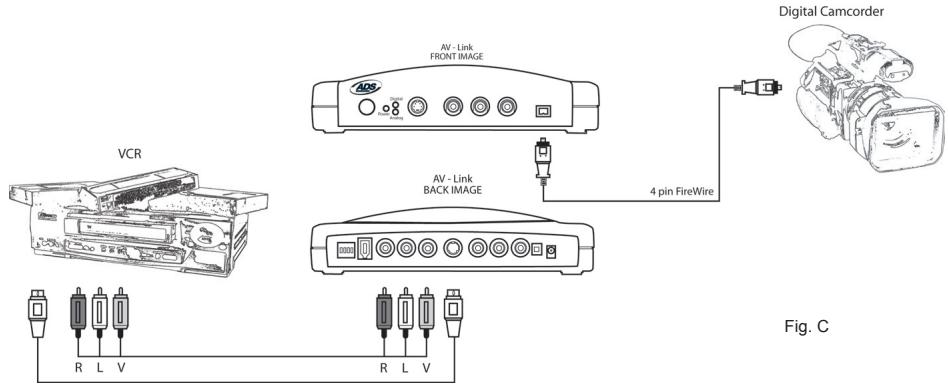 ADS TECH PYRO AV LINK - Dub video from an analog device to a Digital recorder or from a Digital deck or camcorder to an analog video tape machine - 1