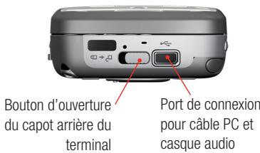 SFR V1605 - Connexions - 1